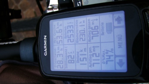 Durchschnittsgeschwindigkeit: 28,3 km/h. Vmax: 53,6 km/h. Durchschnittlich 82 Kurbel-U/min. Kalorienverbrauch: 2.533. Aufstieg: 712 m. Abstieg: 706 m. Durchschn. Herzfrequenz: 74 % (vom max. Herzschlag, ungefähr 192 Bpm)